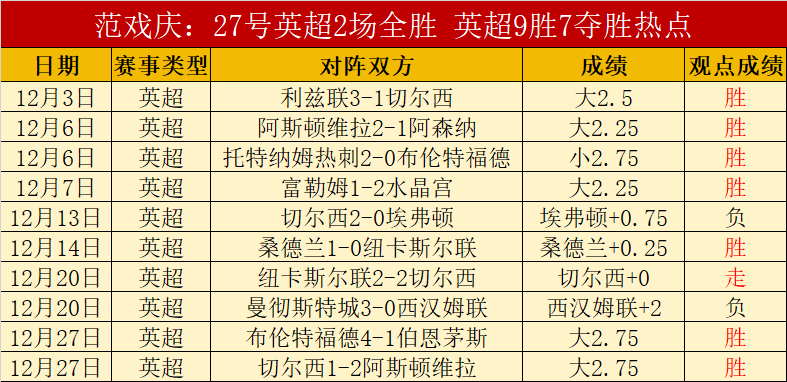 江苏女排以,全胜战绩击,败辽宁女排,乐竞体育平台,乐竞体育官方网站,乐竞体育登录入口,乐竞体育app下载
