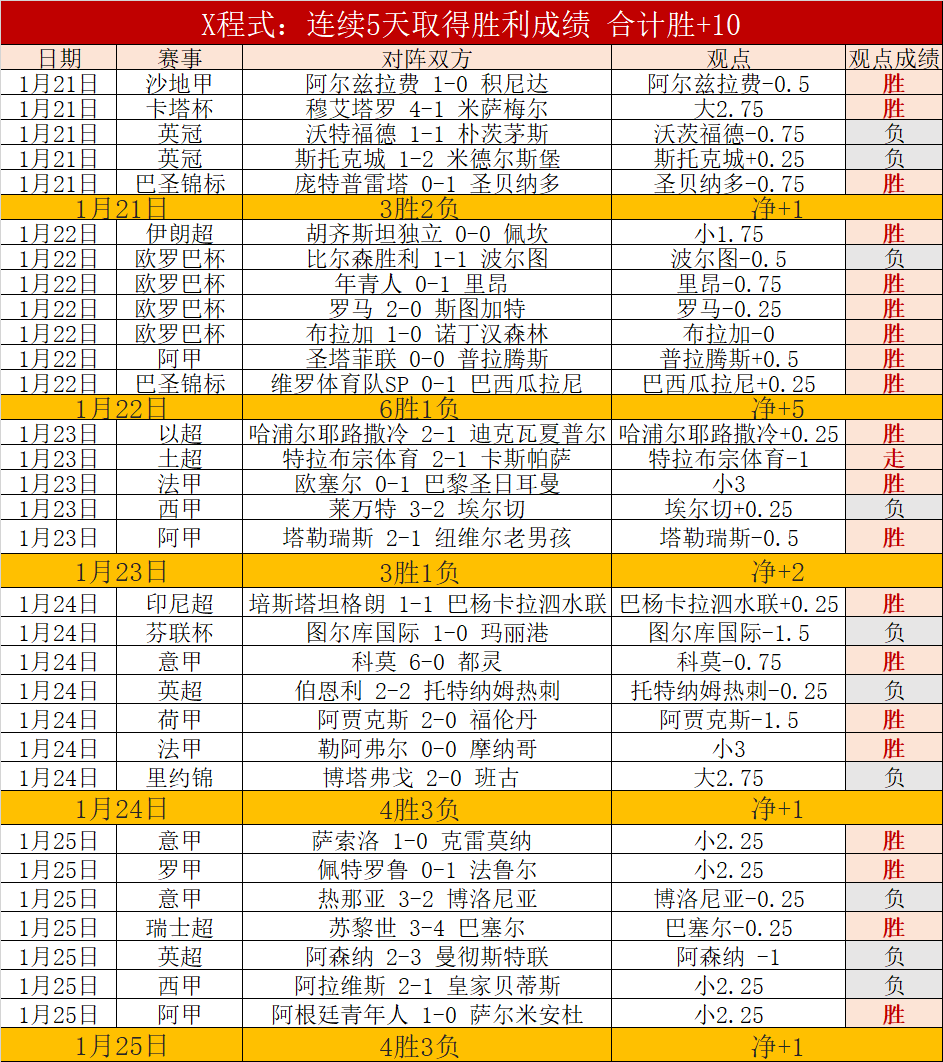 红魔欲今夏,抢签迪奥曼,英超烽火再,乐竞体育平台,乐竞体育官方网站,乐竞体育登录入口,乐竞体育app下载