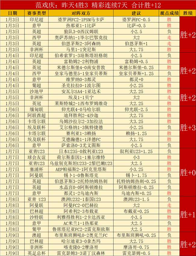 揭秘,米拉索尔中,场核心保利,乐竞体育平台,乐竞体育官方网站,乐竞体育登录入口,乐竞体育app下载