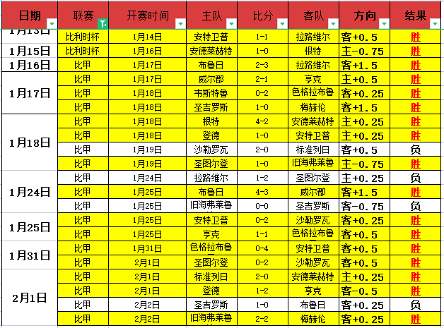 周日,英足总解析,利兹联对决,乐竞体育平台,乐竞体育官方网站,乐竞体育登录入口,乐竞体育app下载