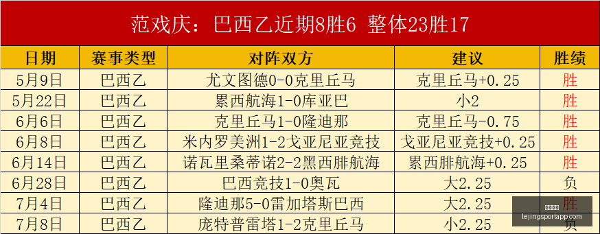 乐竞体育,乐竞体育官网,乐竞体育App,乐竞体育官网,乐竞体育App,乐竞体育直播,乐竞体育娱乐,乐竞体育平台