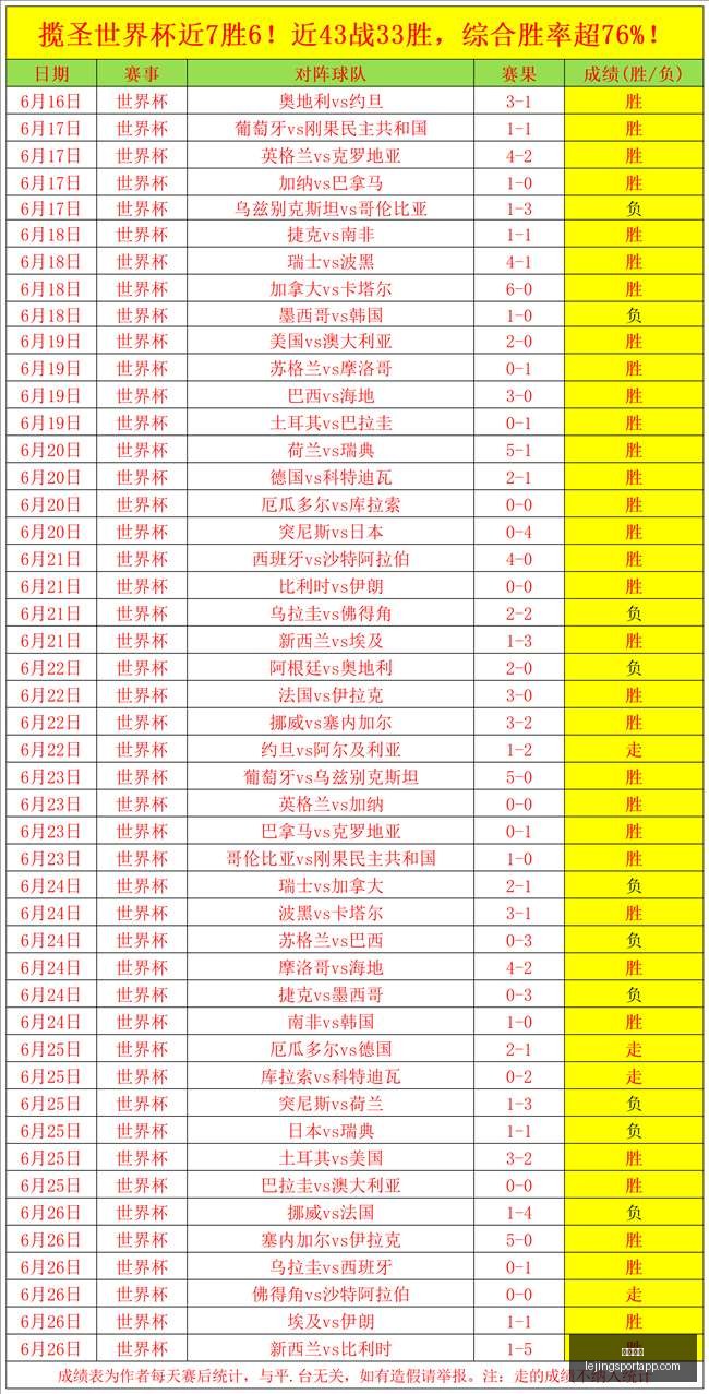 乐竞体育,乐竞体育官网,乐竞体育App,乐竞体育官网,乐竞体育App,乐竞体育直播,乐竞体育娱乐,乐竞体育平台