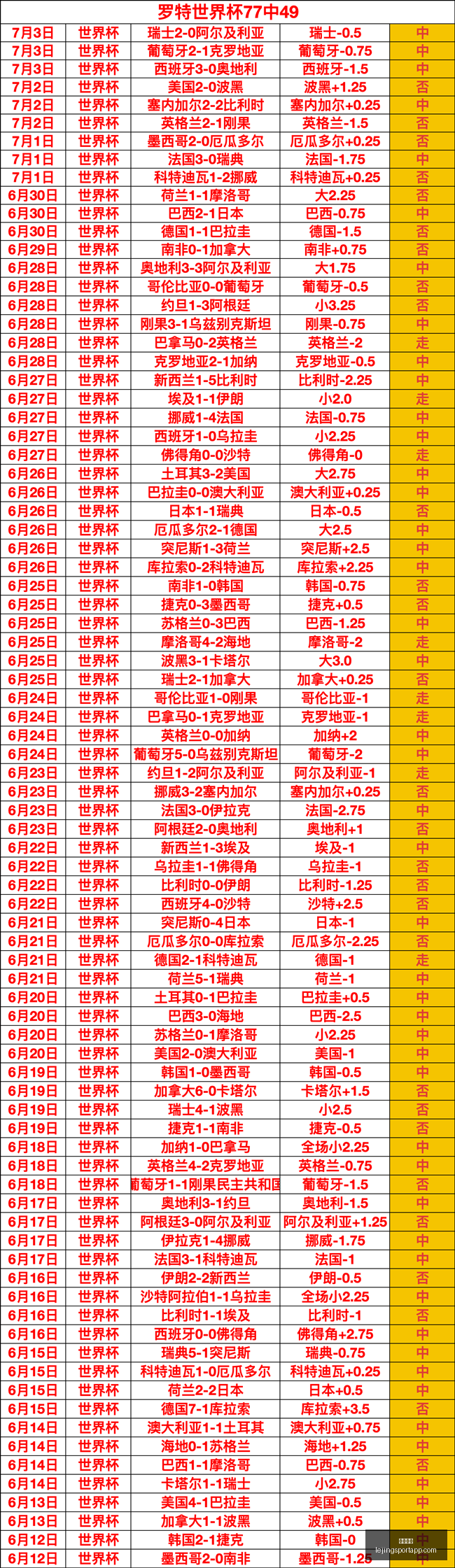 乐竞体育,乐竞体育官网,乐竞体育App,乐竞体育官网,乐竞体育App,乐竞体育直播,乐竞体育娱乐,乐竞体育平台