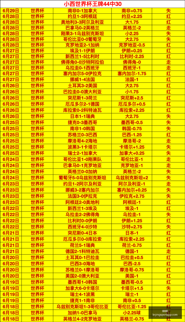 乐竞体育,乐竞体育官网,乐竞体育App,乐竞体育官网,乐竞体育App,乐竞体育直播,乐竞体育娱乐,乐竞体育平台