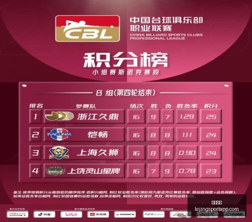 乐竞体育,乐竞体育官网,乐竞体育App,乐竞体育官网,乐竞体育App,乐竞体育直播,乐竞体育娱乐,乐竞体育平台