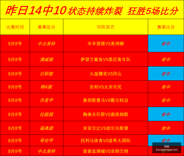 乐竞体育乐,竞体育官网,突发变动引,乐竞体育官网,乐竞体育App,乐竞体育直播,乐竞体育娱乐,乐竞体育平台