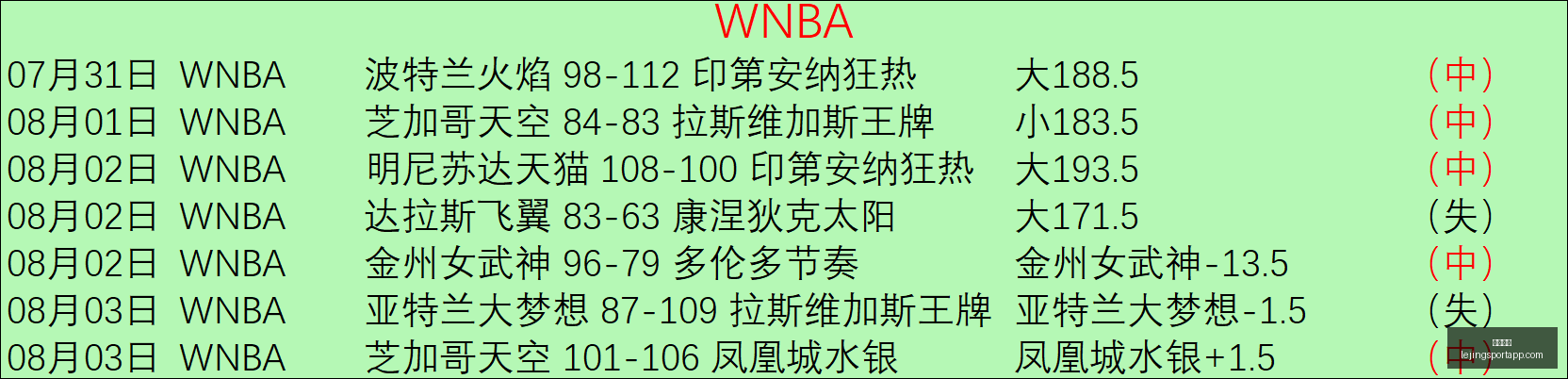 莫拉塔公开,诉求,渴望加盟意,乐竞体育官网,乐竞体育App,乐竞体育直播,乐竞体育娱乐,乐竞体育平台