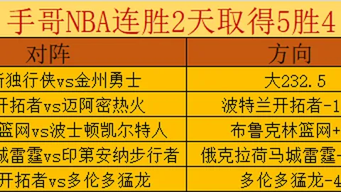 佩雷拉领衔10胜8负，激战巴兰基亚青年！揭秘哥伦比亚甲级联赛焦点对决！