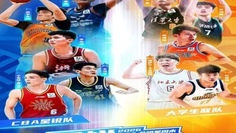 里夫斯稳定表现，高效贡献12分8板3助2断，担纲球队第三核心