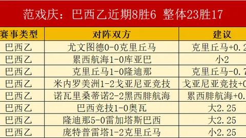 乐竞体育，乐竞体育App， 104725