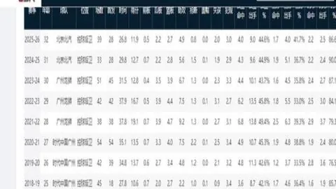 乐竞体育 113725 26