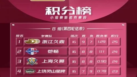 乐竞体育 114438 0