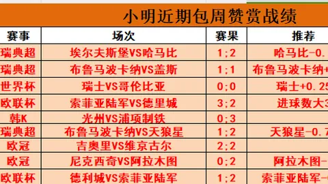 乐竞体育乐竞体育官网数据冲到115741引发关注
