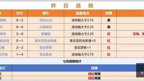 乐竞体育乐竞体育官网数据冲到122128引发关注