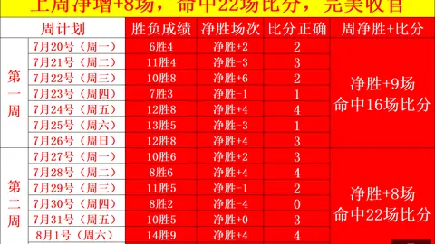 乐竞体育乐竞体育官网数据冲到075026引发关注